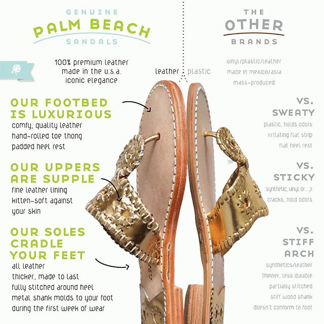Palm Beach Sandals, Shoes